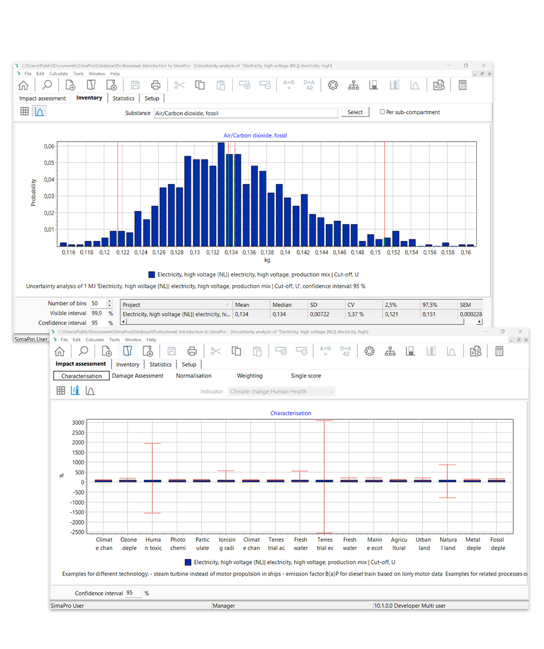 SimaPro 10 uncertainty analysis SimaPro 10 uncertainty analysis